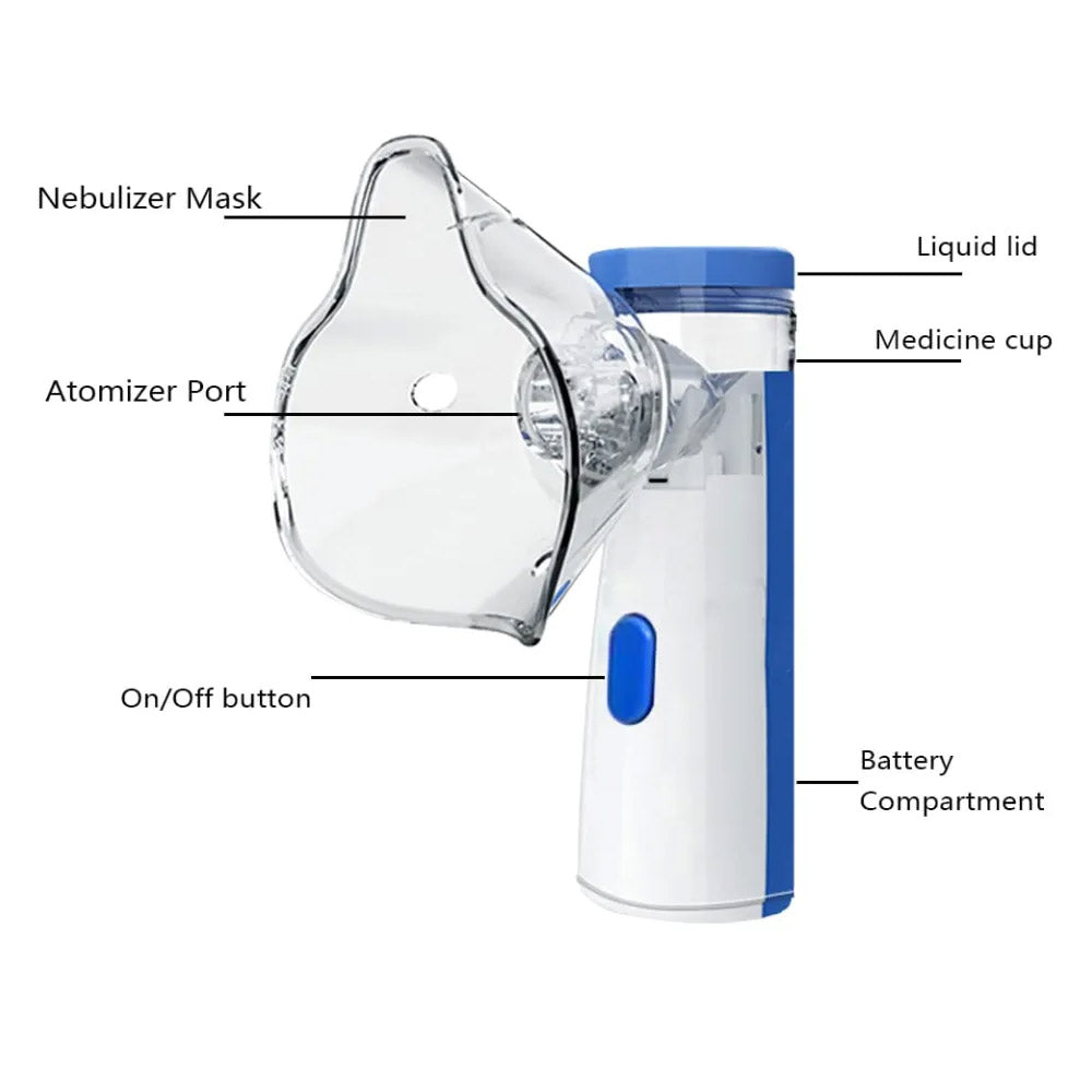 Mini Mesh Nebulizer Portable (Cell Operated)