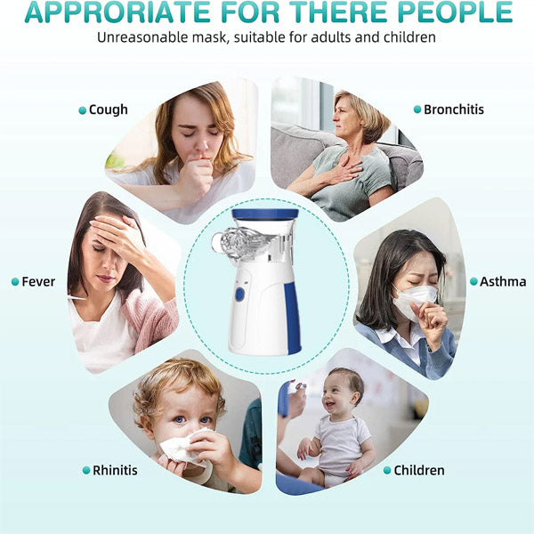 Mini Mesh Nebulizer Portable (Cell Operated)