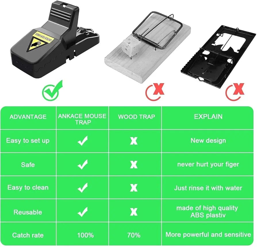 Heavy Duty Plastic Mouse Trap