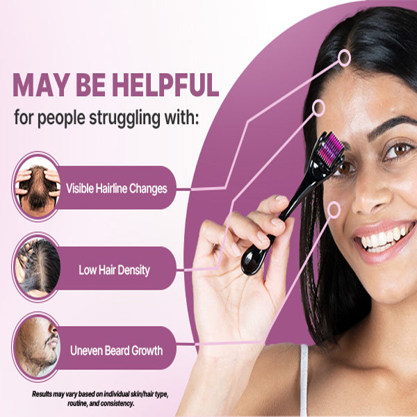Derma Roller 0.5mm Hair & Skin System